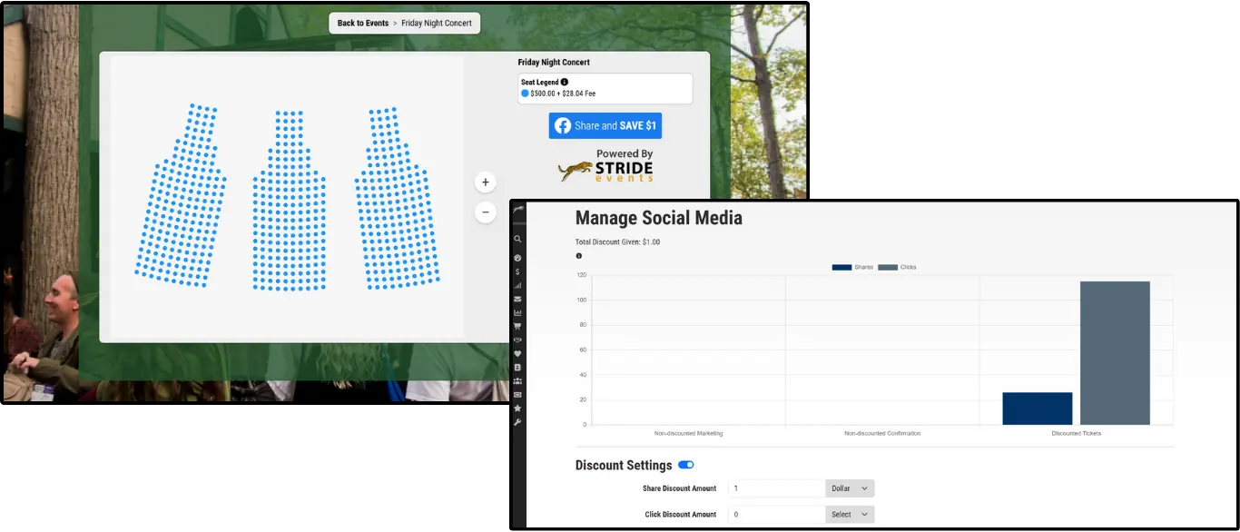 Incentivized Social Media Shares